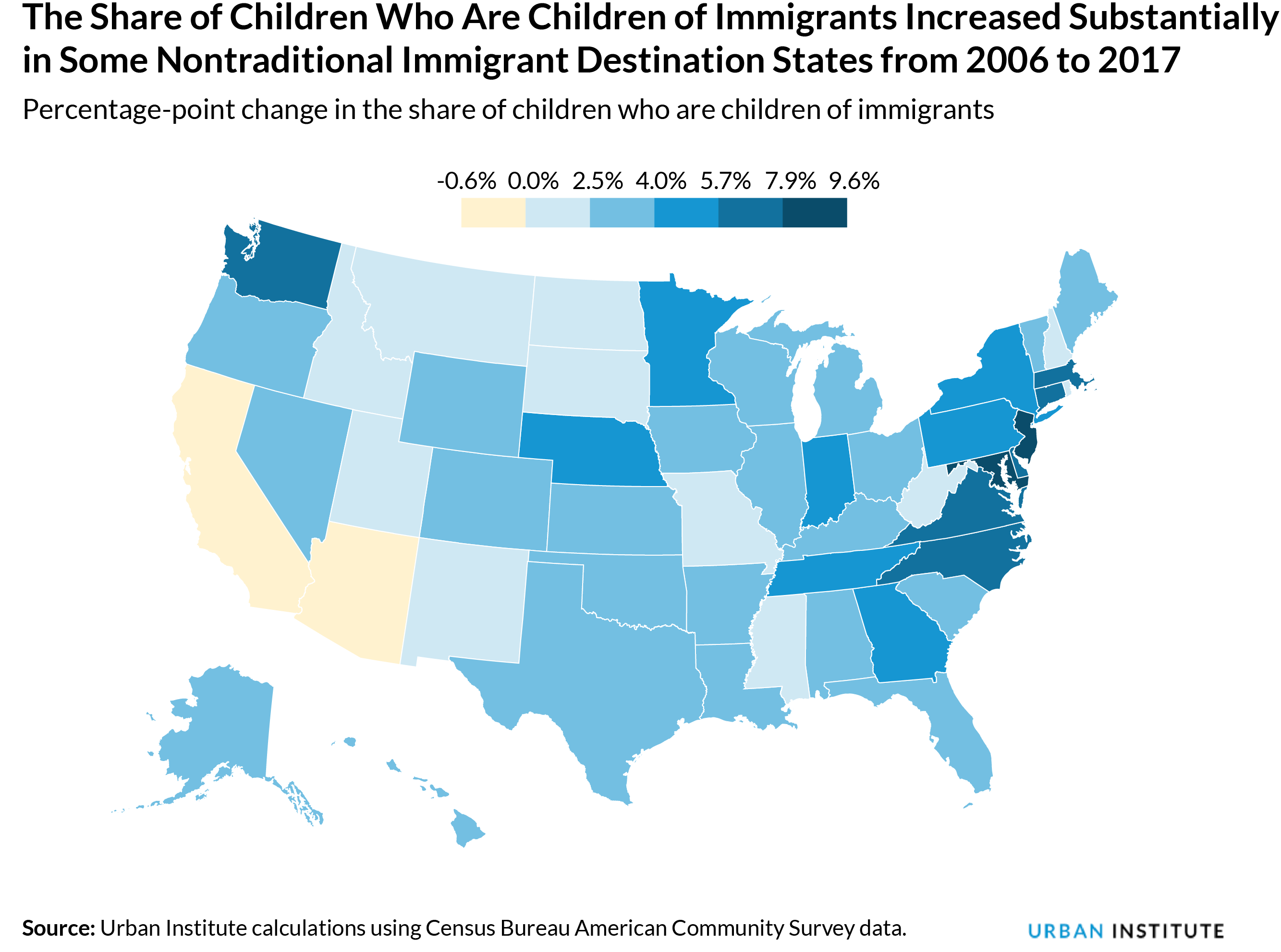 The Share of Children Who Are Children of Immigrants Increased Substantially in Some Nontraditional Immigrant Destination States from 2006 to 2017, Percentage-point change in the share of children who are children of immigrants